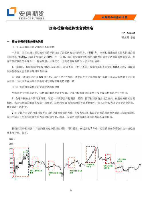 豆油-棕榈油趋势性套利策略