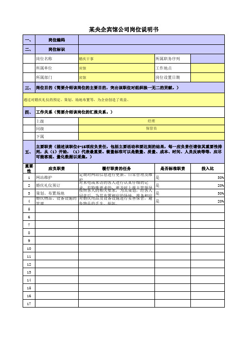 某央企煤炭集团岗位职责梳理表宾馆婚庆干事