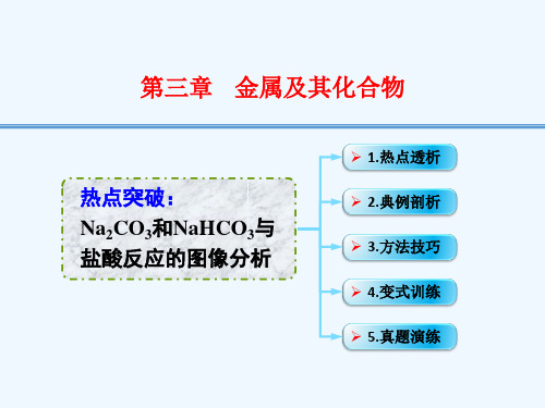 【创新设计】高考一轮复习高三化学考点课件：热点突破NaCO和NaHCO与盐酸反应的图像分析