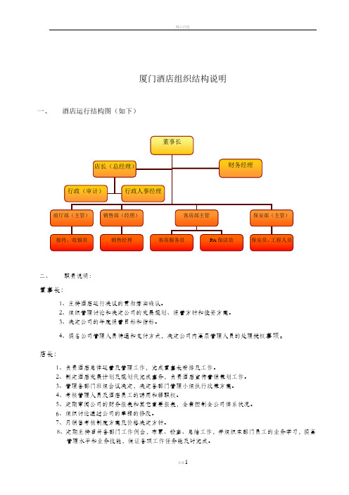 酒店管理体系结构说明