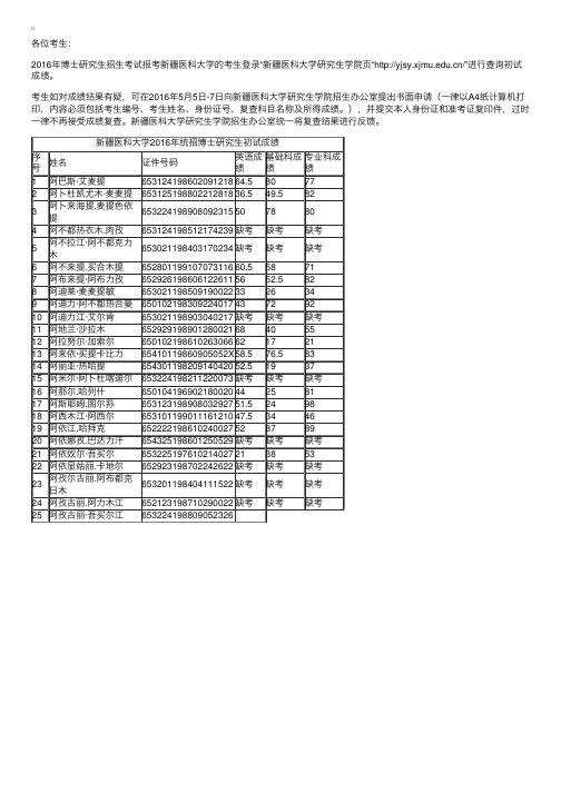 新疆医科大学2016年考博初试成绩公布