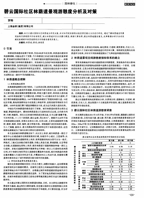 碧云国际社区林荫道景观游憩度分析及对策