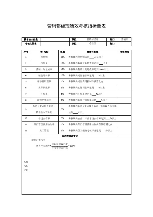 营销部经理绩效考核指标量表