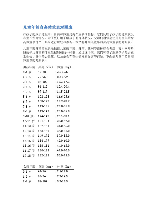 儿童年龄身高体重表对照表