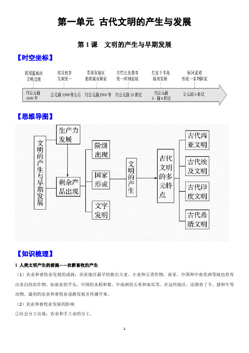 第1课 文明的产生与早期发展-高一历史记诵笔记(中外历史纲要下)