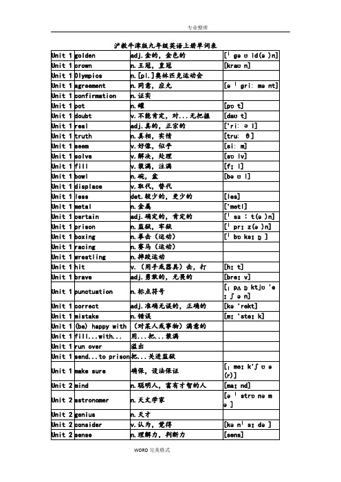 沪教牛津版九年级英语(上册)单词表