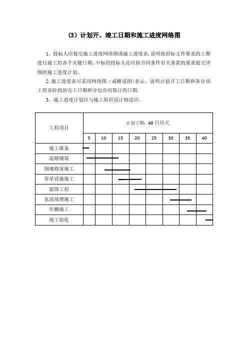 老旧小区改造：计划开、竣工日期和施工进度网络图