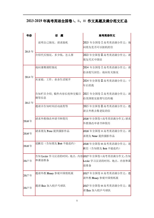 4.23~~~2013-2019年高考英语全国卷I、II、III 作文真题及满分范文汇总