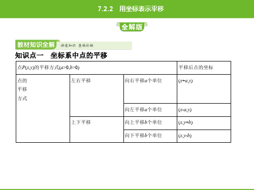 2020春人教版七年级数学下册课件:第七章7.2.2用坐标表示平移