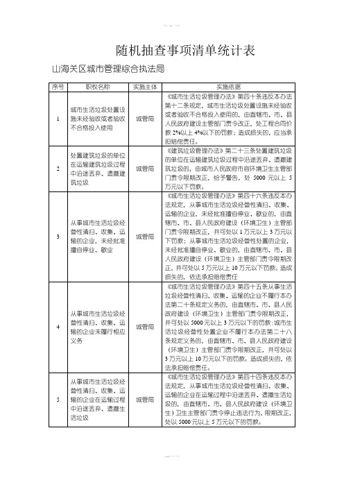 随机抽查事项清单统计表