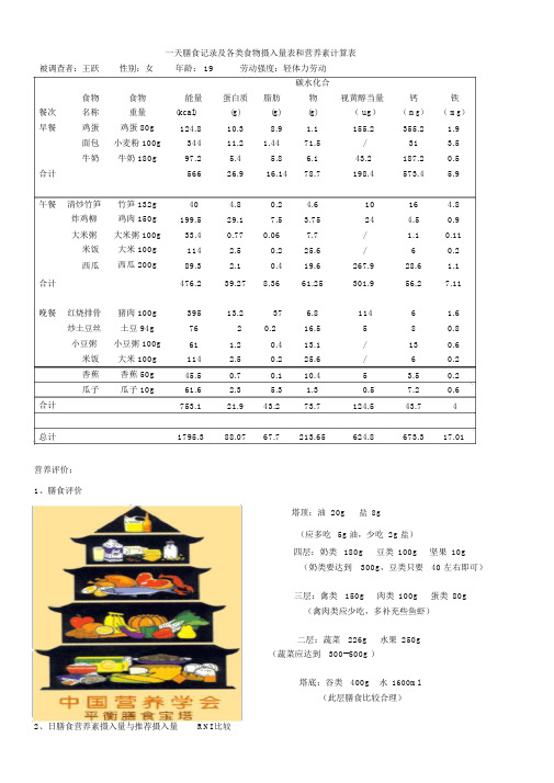 一天膳食记录与各类食物摄入量表和营养素计算表