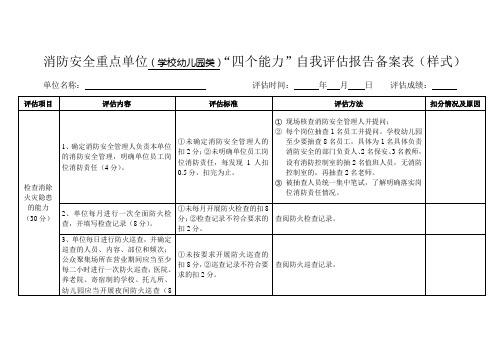 学校。机关四个能力表格