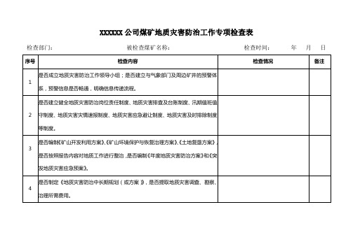 地质灾害防治工作检查表