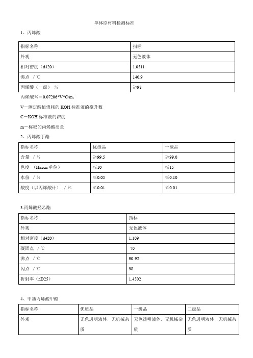 单体原材料的检测标准