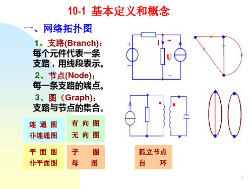 网络图论集网络方程