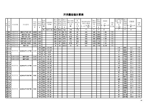 电缆、阻抗值、短路电流、电压降计算表