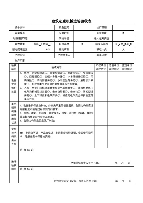 (完整版)塔吊进场验收表