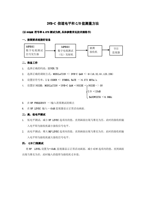 DVB-C电平,CN值测试方法