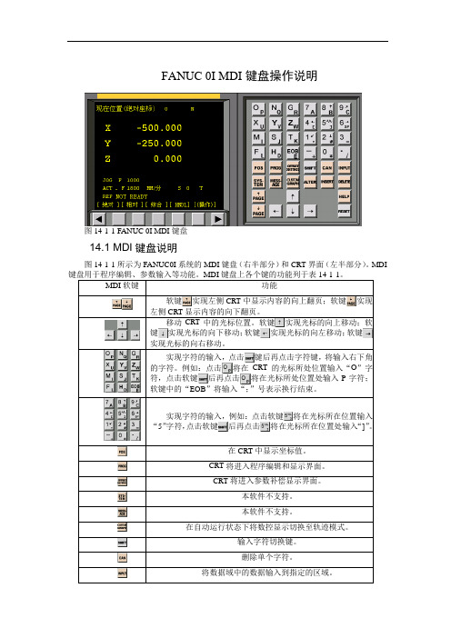 FANUC0i系统机床面板介绍