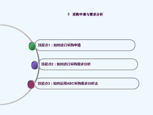 采购管理实务任务3采购申请与需求分析ppt课件