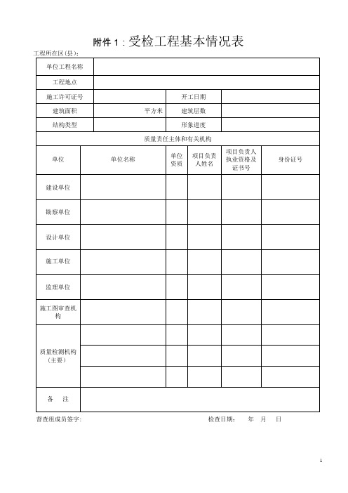 重庆市质量监督检查用表