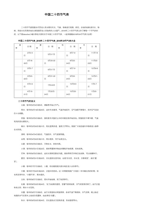 中国二十四节气表