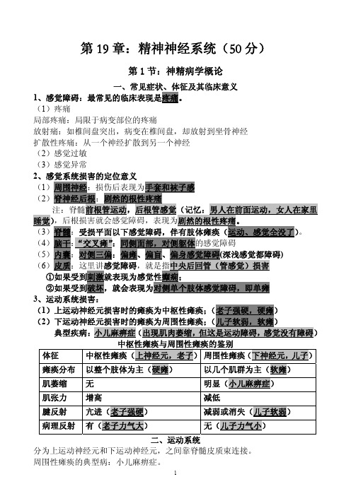 执业医师考试资料：精神神经系统