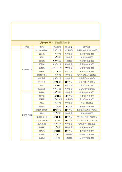 办公用品种类清单及价格