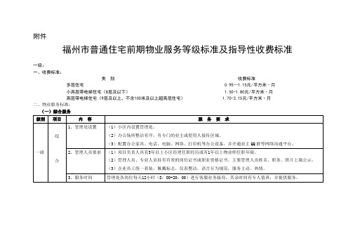 福州市区普通住宅前期物业服务等级标准及指导性收费标准