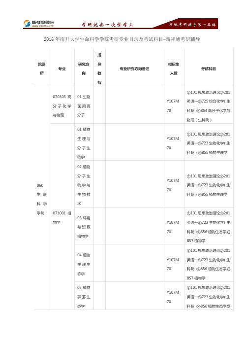 2016年南开大学生命科学学院考研专业目录及考试科目-新祥旭考研辅导