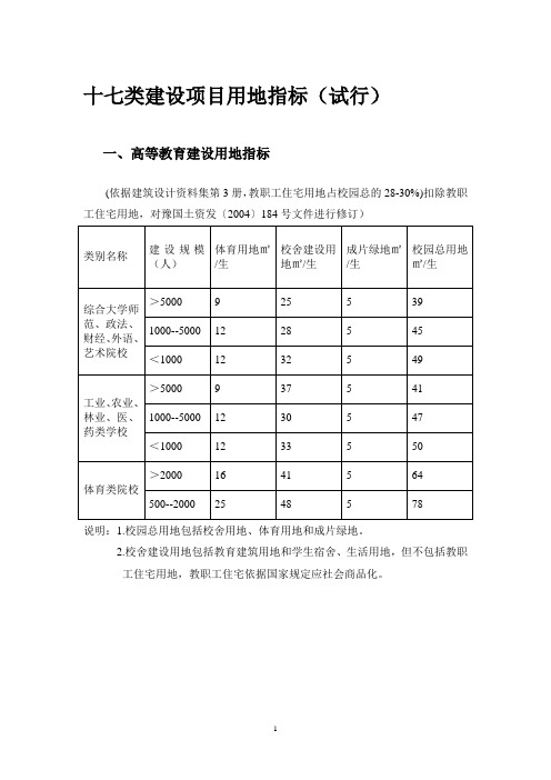 十七类建设项目用地指标(试行)豫国土资发(2006)86号