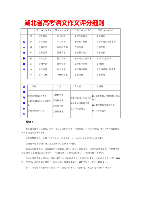 湖北省高考语文作文评分细则