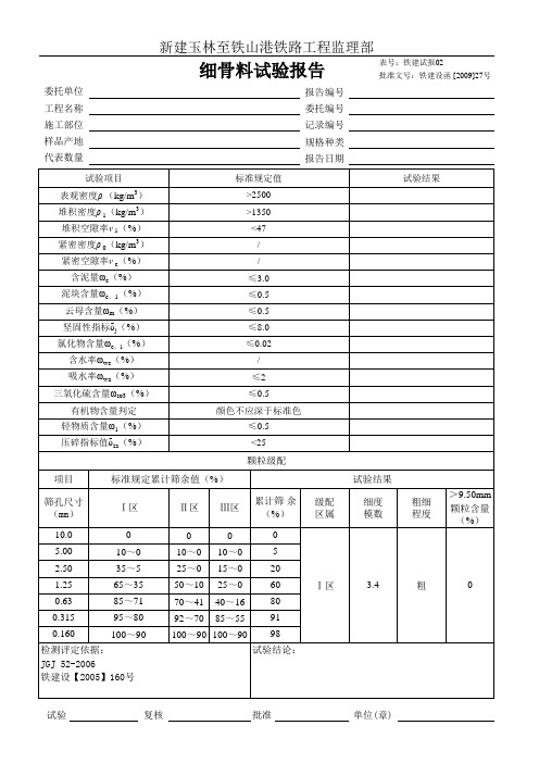 02细骨料试验报告