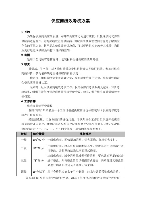 供应商绩效考核方案