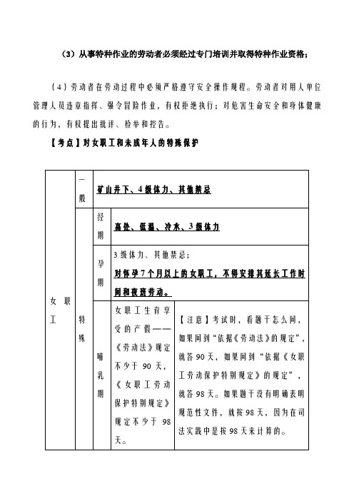 2019二建法规精讲班第41讲：第四章-建设工程合同和劳动合同法律制度(十二)