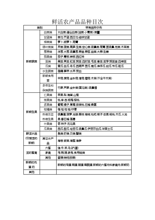 鲜活农产品品种目录