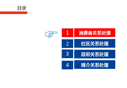 第十一章  消费者关系处理  (《公共关系》PPT课件)