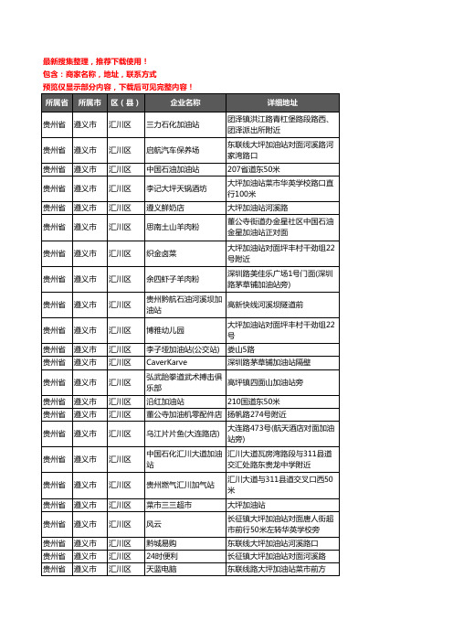 新版贵州省遵义市汇川区加油站服务企业公司商家户名录单联系方式地址大全95家