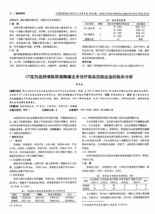 CT定向血肿清除尿激酶灌注术治疗高血压脑出血的临床分析