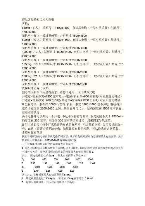 电梯尺寸和载重量