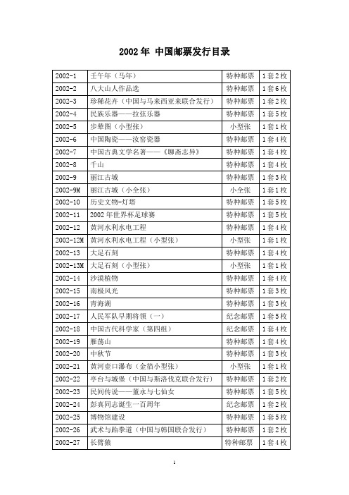 2002年中国邮票发行目录