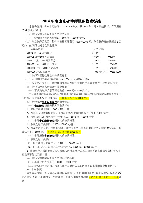 2014年度山东省律师服务收费标准