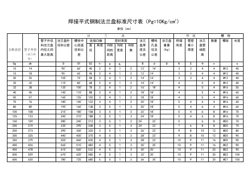 标准法兰盘尺寸表