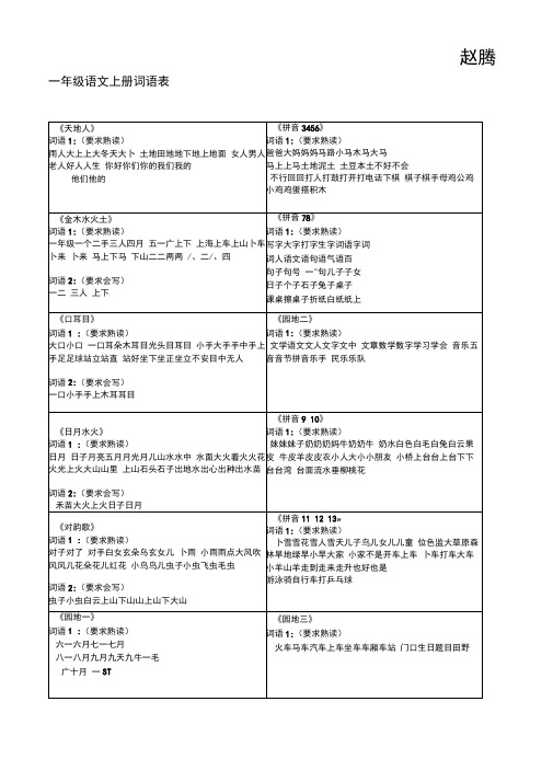 一年级语文上册词语表(定)