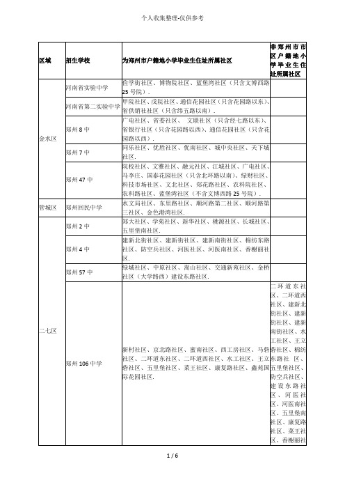 郑州各个初中划片范围