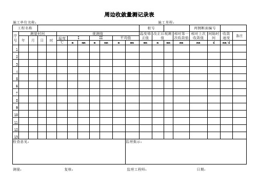 隧道收敛观测记录表