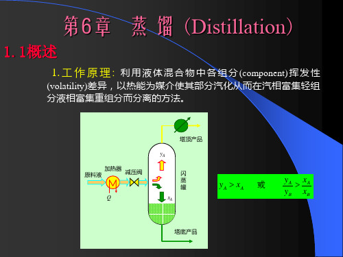 化工原理下册——精馏-讲