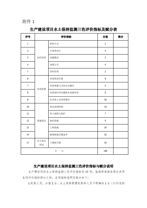 生产建设项目水土保持监测三色评价指标及赋分表附件1-3