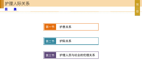 最新：护理伦理和法规 第二章 护理人际关系-文档资料