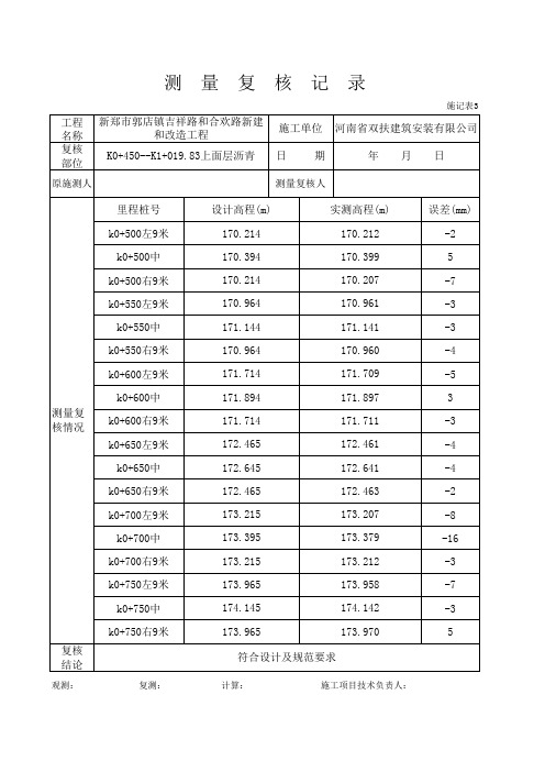 市政道路工程K0+450--K1+019.83路面下面层检验批